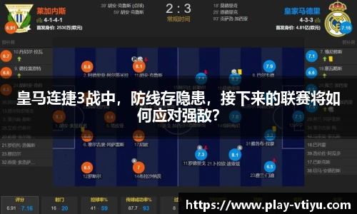 皇马连捷3战中，防线存隐患，接下来的联赛将如何应对强敌？